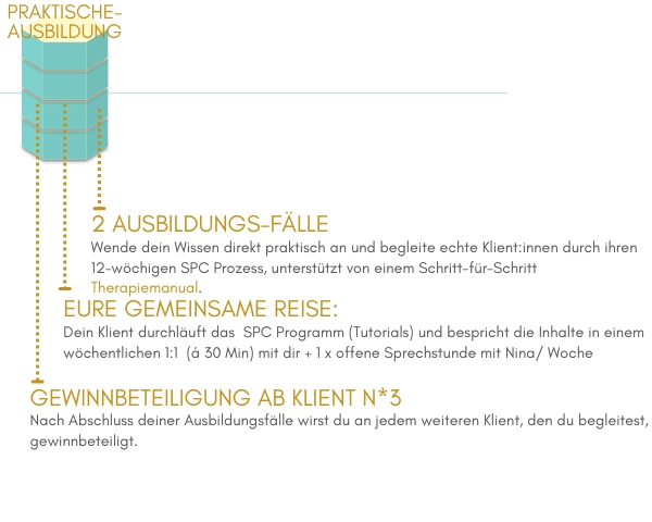 praktische Ausbildung